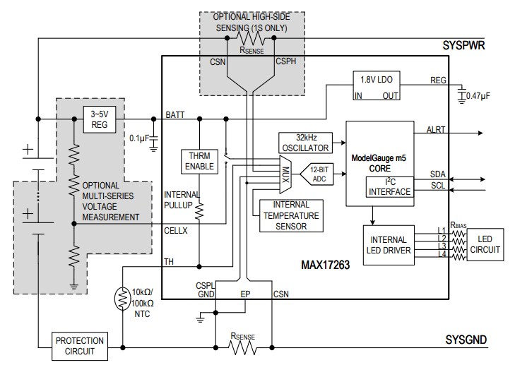Block Diagram - Analog Devices / Maxim Integrated MAX17263 Fuel Gauge IC
